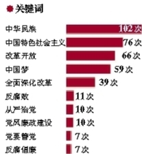 習(xí)近平新書APEC會(huì)議上搶手　不同語言版本存差別