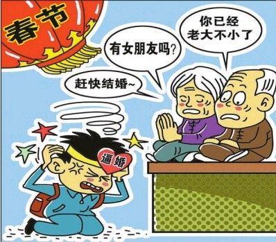 80后過年回家“七大怕”:怕催婚 怕同學(xué)聚會(huì)(圖)