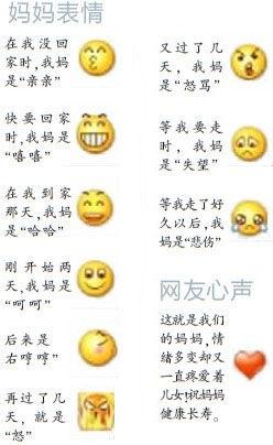 80后過年回家“七大怕”:怕催婚 怕同學(xué)聚會(huì)(圖)