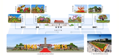 天安門廣場7年后再現(xiàn)山水花壇 將延續(xù)至國慶節(jié)后