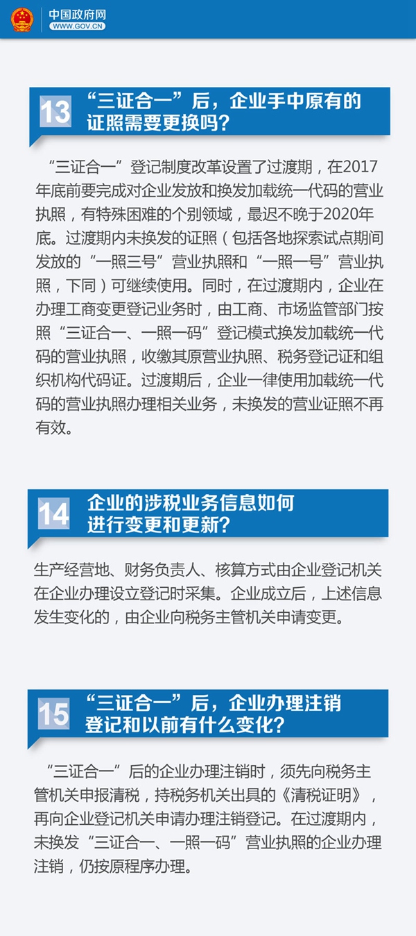 總理力推“三證合一”　你需要了解22個(gè)關(guān)鍵問(wèn)題