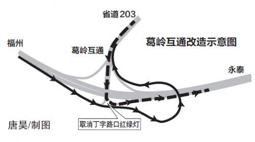 福永高速葛嶺互通啟動(dòng)改造　取消紅綠燈改建匝道