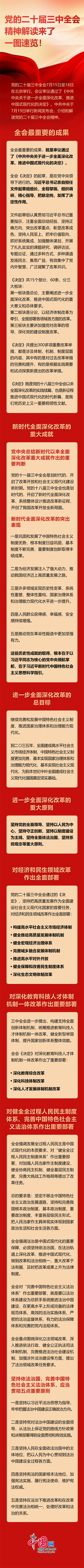 學(xué)習(xí)貫徹習(xí)近平新時(shí)代中國特色社會(huì)主義思想丨黨的二十屆三中全會(huì)精神解讀來了,，一圖速覽,！