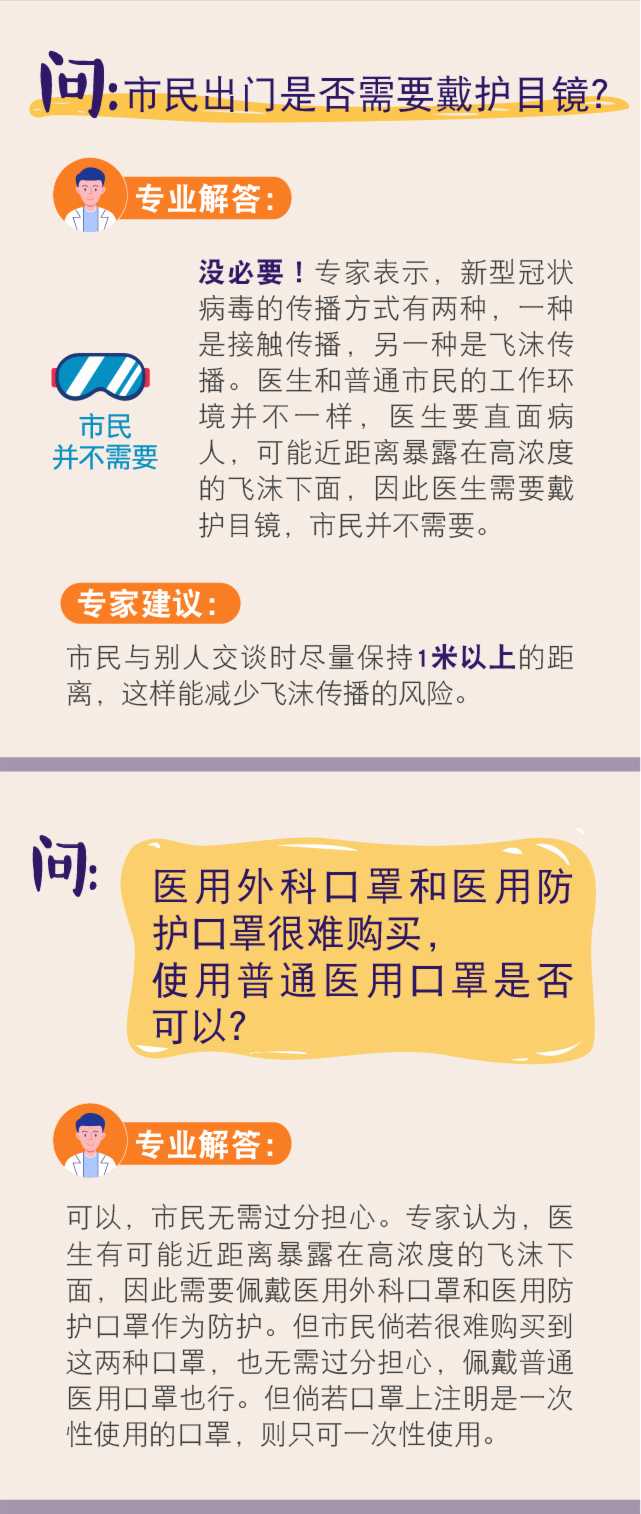 辦公室要不要戴口罩？您關(guān)心的口罩和消毒話題,，答案都在這里,！