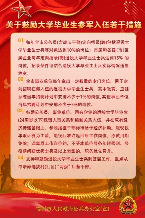 福州好兒女,,來當(dāng)兵 福州好兒女,來當(dāng)兵