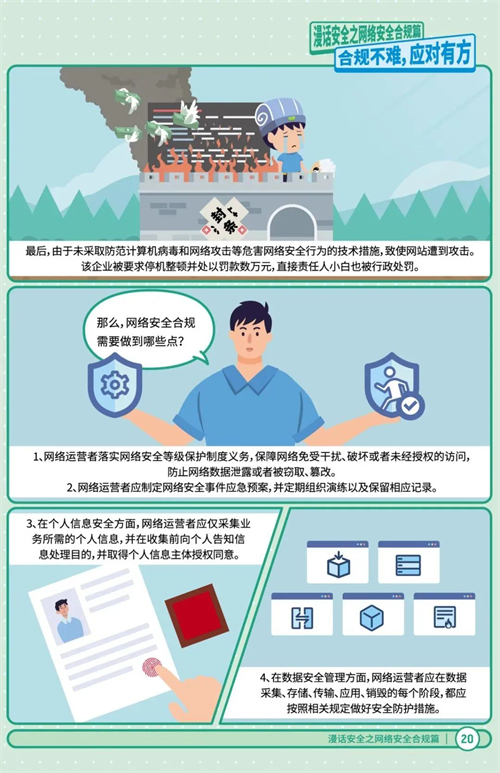 總體國家安全觀?創(chuàng)新引領(lǐng)10周年丨415國家安全日，六個網(wǎng)安知識點,，趕緊來get,！