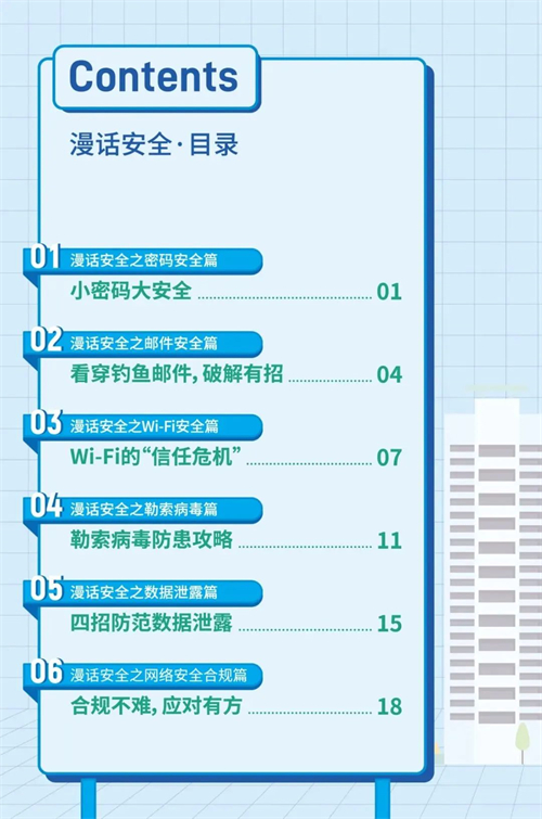 總體國家安全觀?創(chuàng)新引領(lǐng)10周年丨415國家安全日,，六個網(wǎng)安知識點,，趕緊來get！