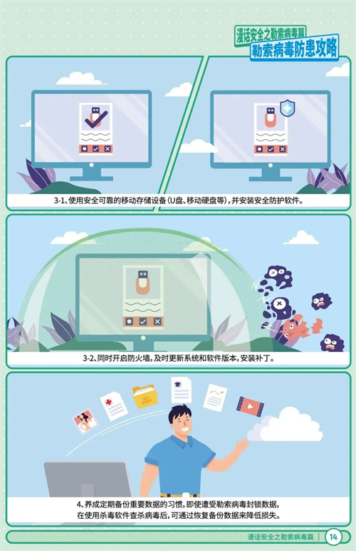 總體國家安全觀?創(chuàng)新引領(lǐng)10周年丨415國家安全日，六個網(wǎng)安知識點,，趕緊來get,！
