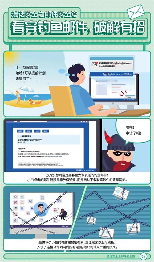 總體國家安全觀?創(chuàng)新引領(lǐng)10周年丨415國家安全日,，六個網(wǎng)安知識點，趕緊來get,！