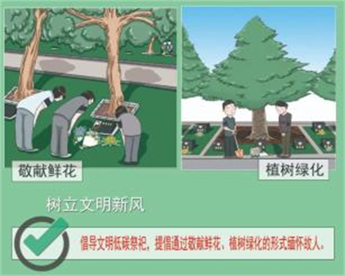 移風(fēng)易俗 | 殯葬改革早知道