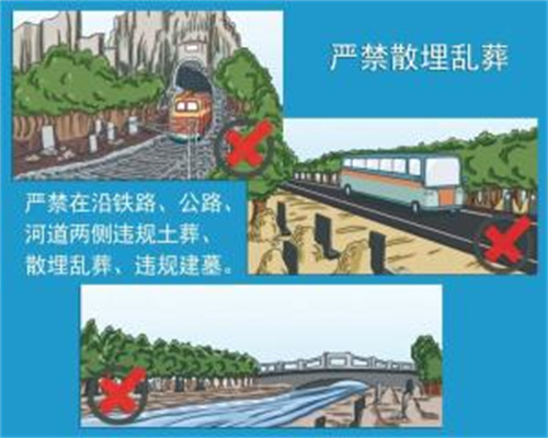 移風(fēng)易俗 | 殯葬改革早知道