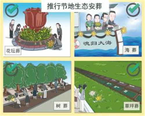移風(fēng)易俗 | 殯葬改革早知道