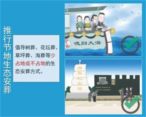 移風(fēng)易俗 | 殯葬改革早知道